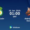 Nhận định Club Leon vs Alebrijes